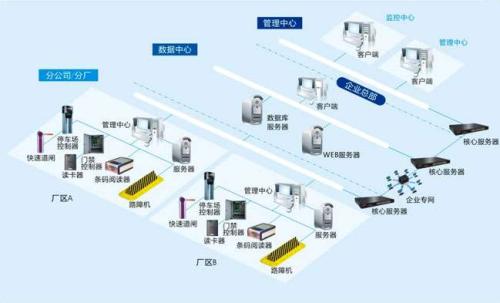 西丰县食堂收费管理系统七号